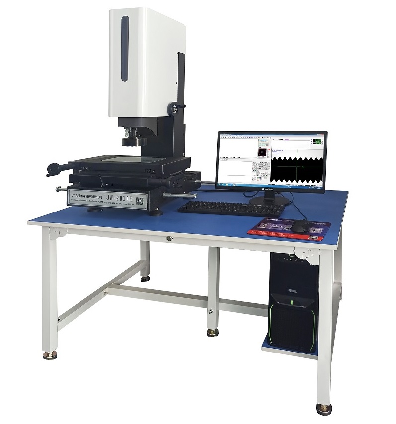 二次元影像丝瓜视频网址的展望